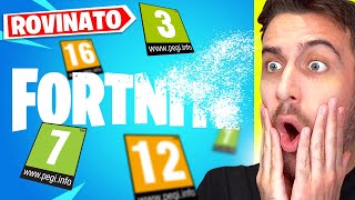 Limitazioni PEGI su Fortnite Come Funzionano Il Family Friendly sta ROVINANDO Fortnite [upl. by Atilef]