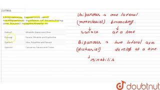 Uniparous biparous and multiparous system of branching are found respectively in [upl. by Francisca972]