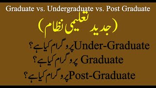 Graduate vs Undergraduate programsHow to make difference between graduate amp undergraduate [upl. by Aeslek271]