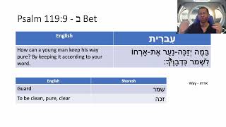 Hebrew  Reading Psalm 1199  ב [upl. by Yanel274]