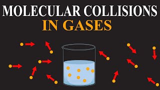 Collision Between Gas Molecules Part 01  Collision frequency By Dr Usman  ChemClarity [upl. by Avera603]