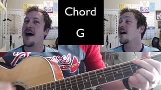 quotThe Other Sidequot  Acoustic Cover  Guitar Chords  The Greatest Showman [upl. by Hukill305]