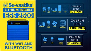 Stop Worrying About Power Outages with Lithium inbuilt Inverter [upl. by Enilrae]