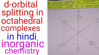 अष्टफलकिय संकुलों में d कछक विपाटनd orbital splitting in octahedral complexes in hindi inorganic [upl. by Froh]