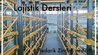 Lojistik Dersleri  Tedarik zinciri nedir [upl. by Cathi]