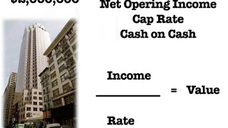 Real Estate Investing Terms Part 1  NOI Cap Rate amp Cash on Cash  Real Estate Investment Tips [upl. by Akahs292]