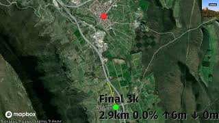 Final 3k  Itzulia Basque Country 2024 Stage 3  Men  Ezpeleta to Altsasu April 03 2024 [upl. by Ocram]