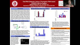 Viral RNA Detection Using a Fluorogenic RNAbased CRISPRCas13a System  MURC [upl. by Martine]