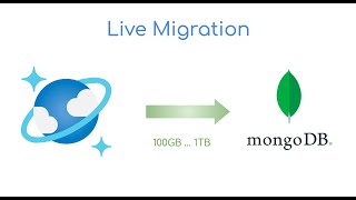 Live Production Migration from Cosmos DB to MongoDB Atlas in 7 minutes [upl. by Enuj]