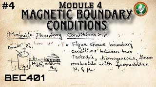 4Magnetic Boundary Conditions Concept Explained Module 4 4th Sem ECE 2022 Scheme VTU BEC401 [upl. by Akiemehs675]