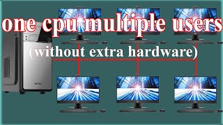 Single CPU Multi user setup Without Extra Hardwareconnect multiple monitor keyboard mouse to pc [upl. by Derrek]