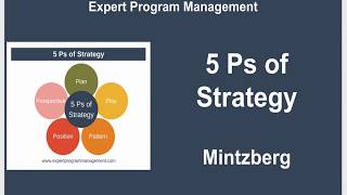 5 Ps of Strategy  Mintzberg [upl. by Pergrim]