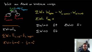 82 Arbeid en kinetische energie [upl. by Fitz]