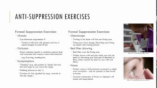 Antisuppression Exercises [upl. by Yeuh]