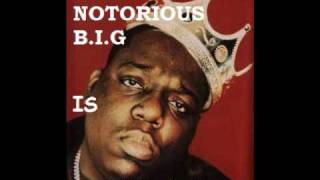 The Notorious BIG  King of NY [upl. by Ellehciram]