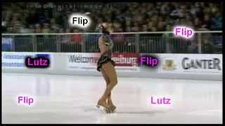 Patinaje Artístico  Lutz  Mundial  Patín Artístico [upl. by Noyrb]