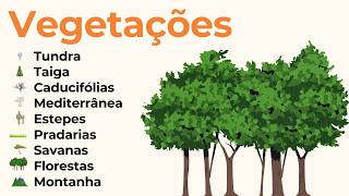 🌲 PAISAGENS VEGETAIS DO MUNDO  Localização e características [upl. by Chadd]