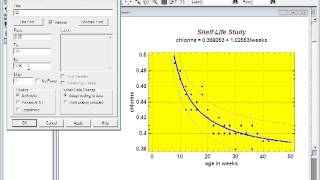 Statgraphics Graphs [upl. by Adala723]