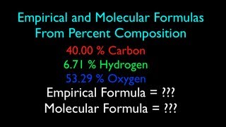 Empirical and Molecular Formula from Percent Composition No 1 [upl. by Sheaff]