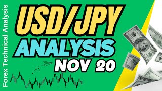 USD JPY Technical Analysis for November 20 2024 [upl. by Sordnaxela31]