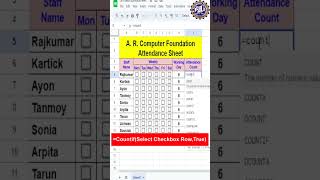 Attendance Sheet In Google Sheets arcomputer excel formula exceltricks exceltips basic viral [upl. by Larrie920]