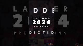 2024 AFL ladder PREDICTIONS  COMING SOON ON MY CHANNEL AFL Australia carltonfc football sports [upl. by Skutchan]