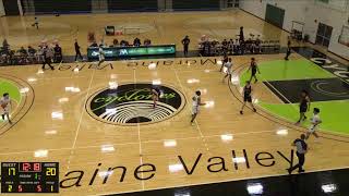 Cyclones womens basketball vs McHenry County College [upl. by Sell249]