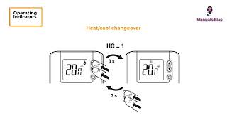 Honeywell DT90E Digital Room Thermostat User Guide  How to Use amp Features Explained [upl. by Nivlac715]