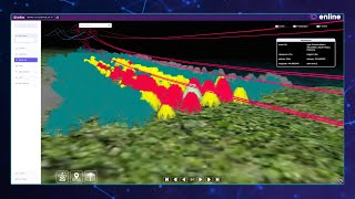 ENLINE Vegetation Management  Legendas em português [upl. by Eihtak]