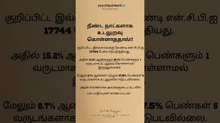 அதில் 152 ஆண்களும் 267 பெண்களும் psychtipsintamil [upl. by January437]