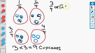 Multiply a Fraction by a Whole Number Set Model Grade 5 [upl. by Anelrihs659]