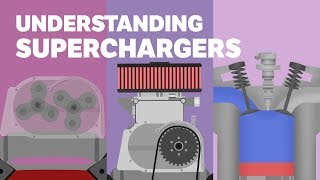 Superchargers 101  Displacement Boost and Volumetric Efficiency [upl. by Enilav]