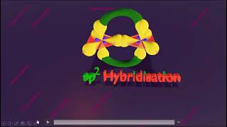 sp2 hybridization in ethene or ethylene carbon atoms3Danimation NCERT amp SAMACHEER Class11 Chemistry [upl. by Ritch927]