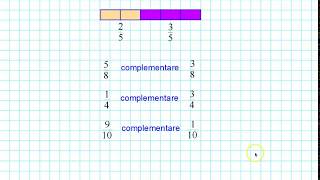 Frazione complementare [upl. by Asenav]