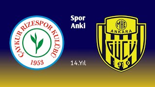 CANLI YAYIN  ÇRİZESPOR  MKE ANKARAGÜCÜ MAÇ SONU [upl. by Prochora242]