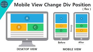 Change div position in mobile view [upl. by Moishe940]