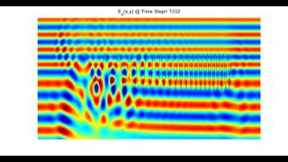 Diffraction from Chirp Shaped Gratings [upl. by Wendye477]