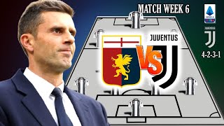 Juventus Potential Starting Lineup Vs Genoa  Serie A 2024 Match Week 6 [upl. by Eyeleen]