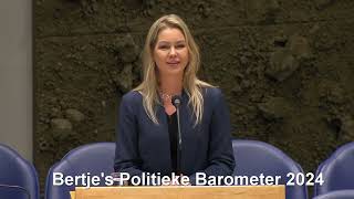 Minister Femke Wiersma ook lastig gevallen door Laura Bromet over de achteruitgang biodiversiteit [upl. by Rhodia]