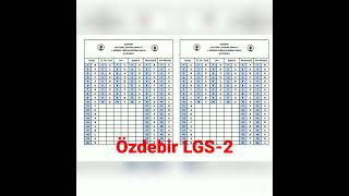 2022 ÖZDEBİR LGS  2 CEVAP ANAHTARI AÇIKLANDI [upl. by Zetta]