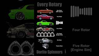 Every Rotary Engine Sound mazda rotary automobile sportscar [upl. by Corsetti774]