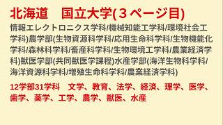 マイナビ偏差値からのデータから大学観察0909大学入試対策に関して⑲全国国立・公立大学 茨城県編 [upl. by Aneroc642]