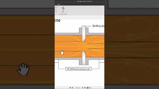 Flow Measurement Orifice Flow Meter Vena Contracta Industrial Process Control flowmeasurement [upl. by Gannie350]