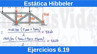 Estática Hibbeler 12 Edición Ejercicio Resuelto 619 FísicaIngeniería [upl. by Nosniv]