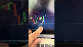 soros 3 toque do suporte trader opcoesbinariasbrasil daytrade opcoesbinarias binance avalon [upl. by Athalla]