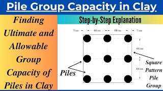 Ultimate and Allowable Pile Group Capacity in ClayCohesive SoilSolved Problem [upl. by Eelydnarb]