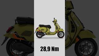 Vespa Gts 310 2025 VespaGts310 [upl. by Seuguh]