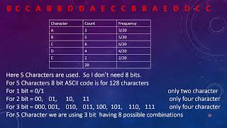 Lec3 4 Huffman Coding [upl. by Sherrer]