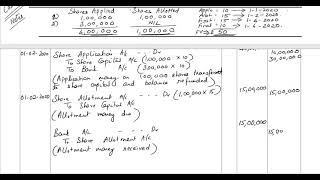 OVERSUBSCRIPTION OF SHARES Part 1 [upl. by Neruat]