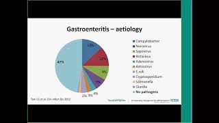 BIOFIRE® FILMARRAY® Gastrointestinal Panel Webinar [upl. by Kacie]